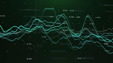 The Stochastic Oscillator Trading Strategy Guide in IQ Option