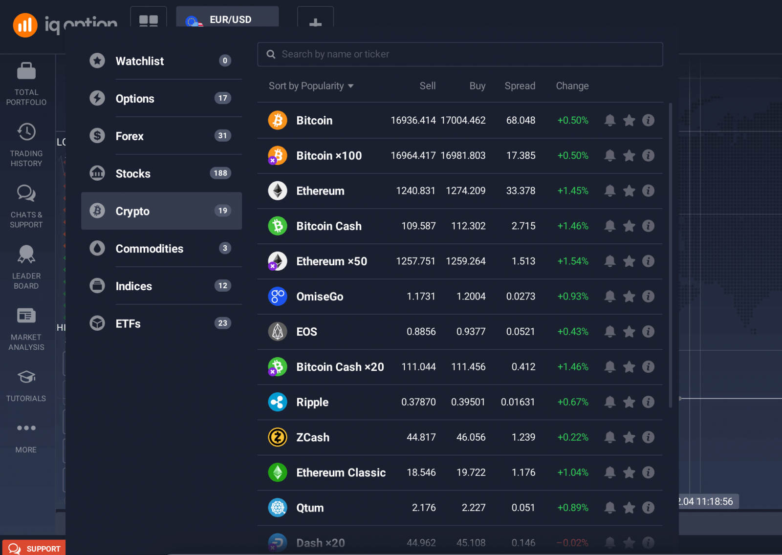 Cryptocurrency CFD-definitie? Hoe Crypto CFD te kopen en verkopen op IQ Option Cryptocurrency CFD-definitie? Hoe Crypto CFD te kopen en verkopen op IQ Option