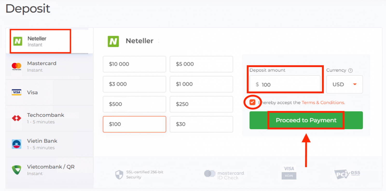 Depot op IQ Option Vietnam: Visa / Mastercard, Internet Banking & E-Portemonnaien