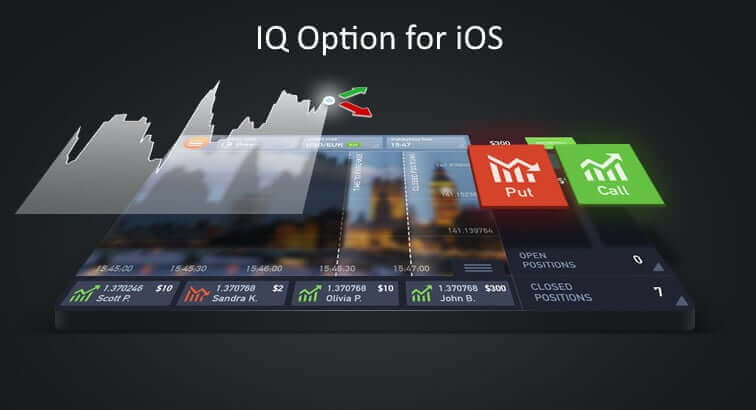 Download IQ Option iOS-app: Hvorfor bruge det, og hvordan man installerer det Download IQ Option iOS-app: Hvorfor bruge det, og hvordan man installerer det