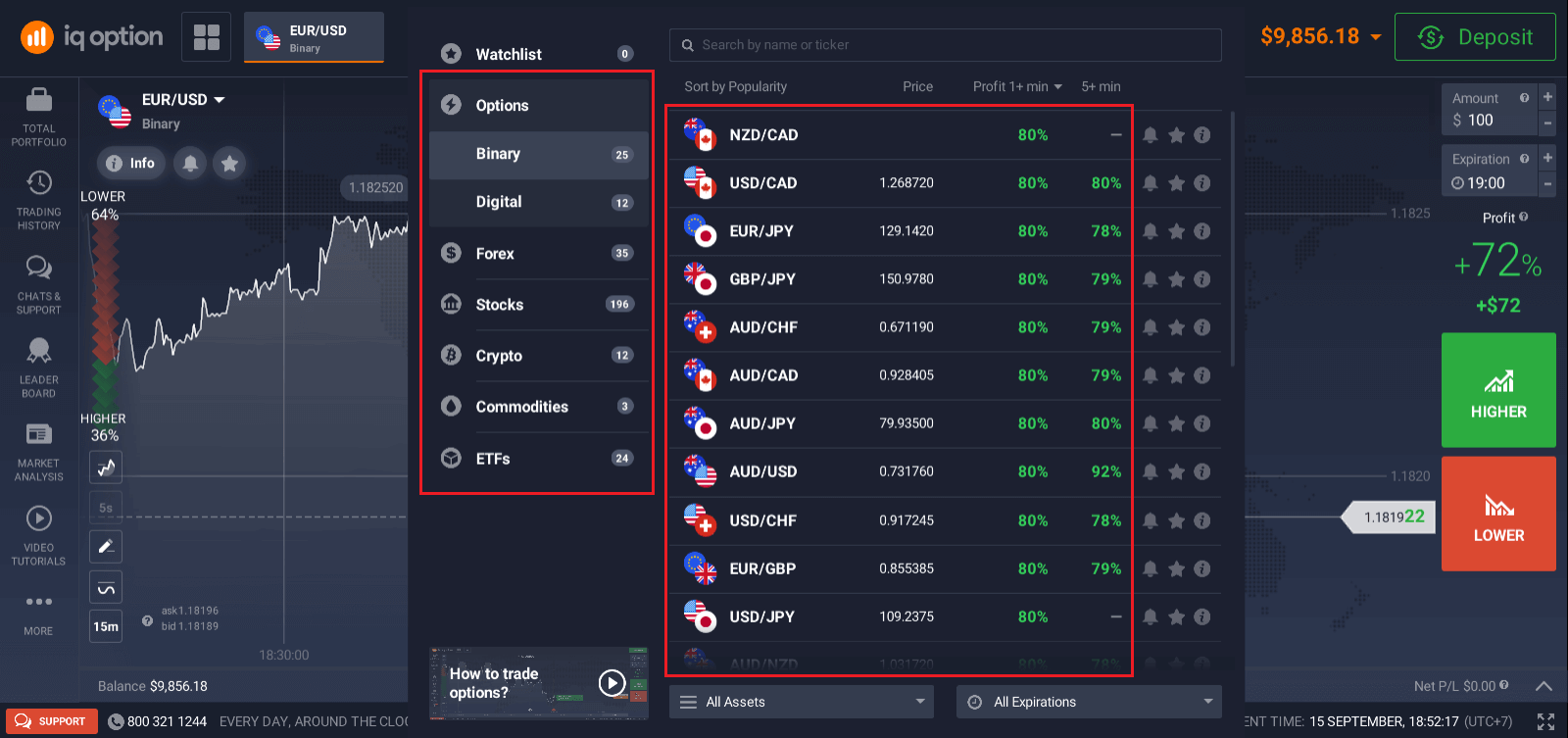 How to Trade Binary Options and Withdraw Money from IQ Option How to Trade Binary Options and Withdraw Money from IQ Option