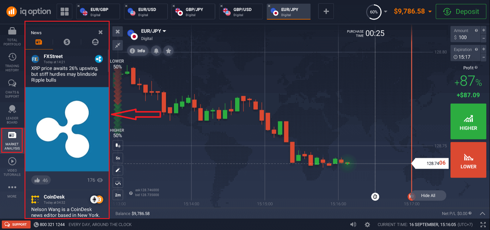 Cara Berdagang di IQ Option untuk Pemula: Platform & Pesanan