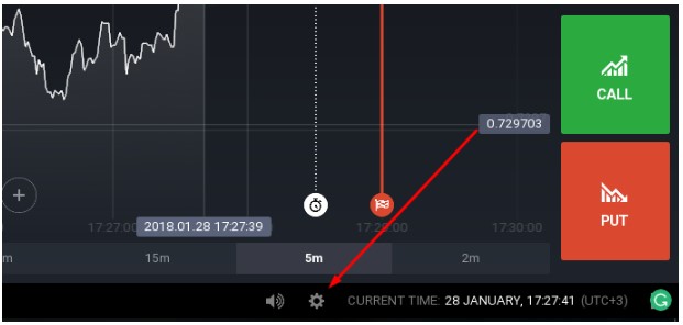 Perguntas frequentes sobre contas e verificação da IQ Option