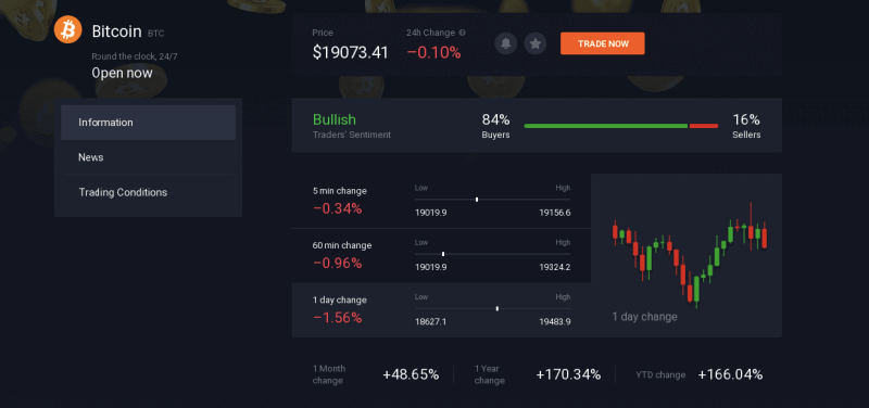 IQ Option: Deposit and Trade CFDs (Forex, Crypto, Stocks) IQ Option: Deposit and Trade CFDs (Forex, Crypto, Stocks)