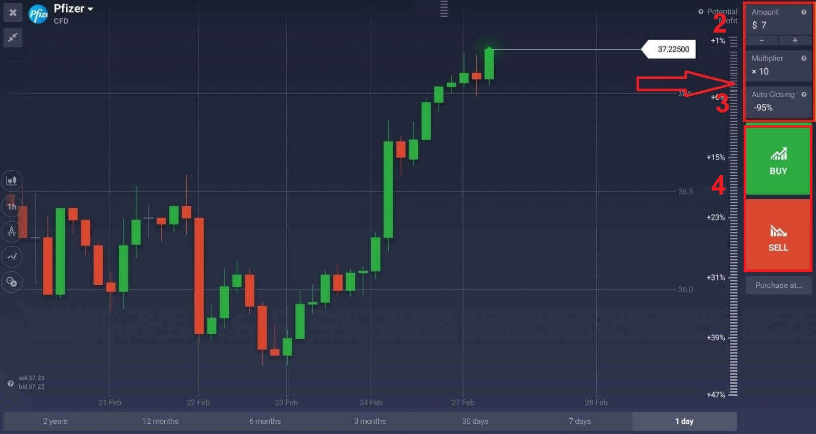 IQ Option: Deposit and Trade CFDs (Forex, Crypto, Stocks) IQ Option: Deposit and Trade CFDs (Forex, Crypto, Stocks)