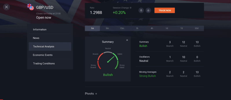 IQ Option: Deposit and Trade CFDs (Forex, Crypto, Stocks) IQ Option: Deposit and Trade CFDs (Forex, Crypto, Stocks)