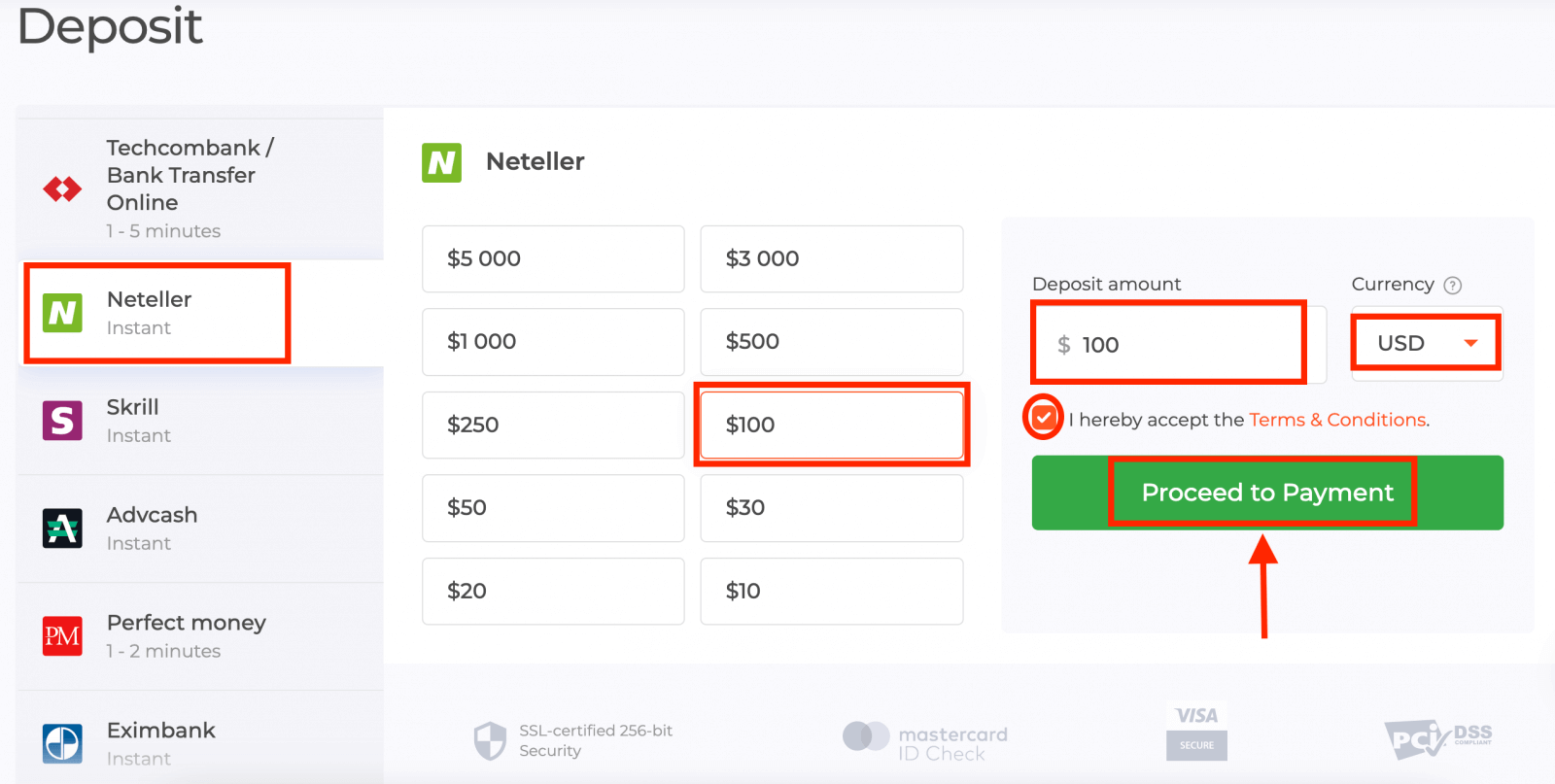 Depósito e retirada da IQ Option: métodos, limites e processamento