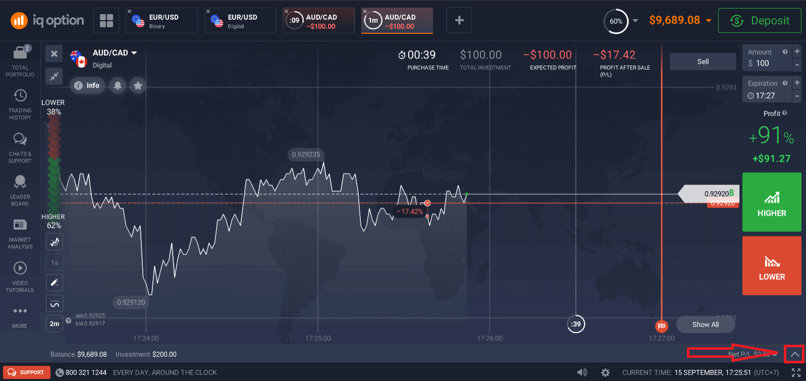 IQ Option تداول الخيارات الرقمية: كيفية وضع وإدارة الصفقات