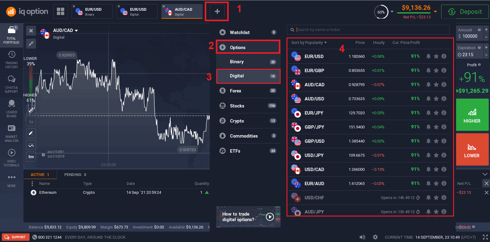IQ Option تداول الخيارات الرقمية: كيفية وضع وإدارة الصفقات