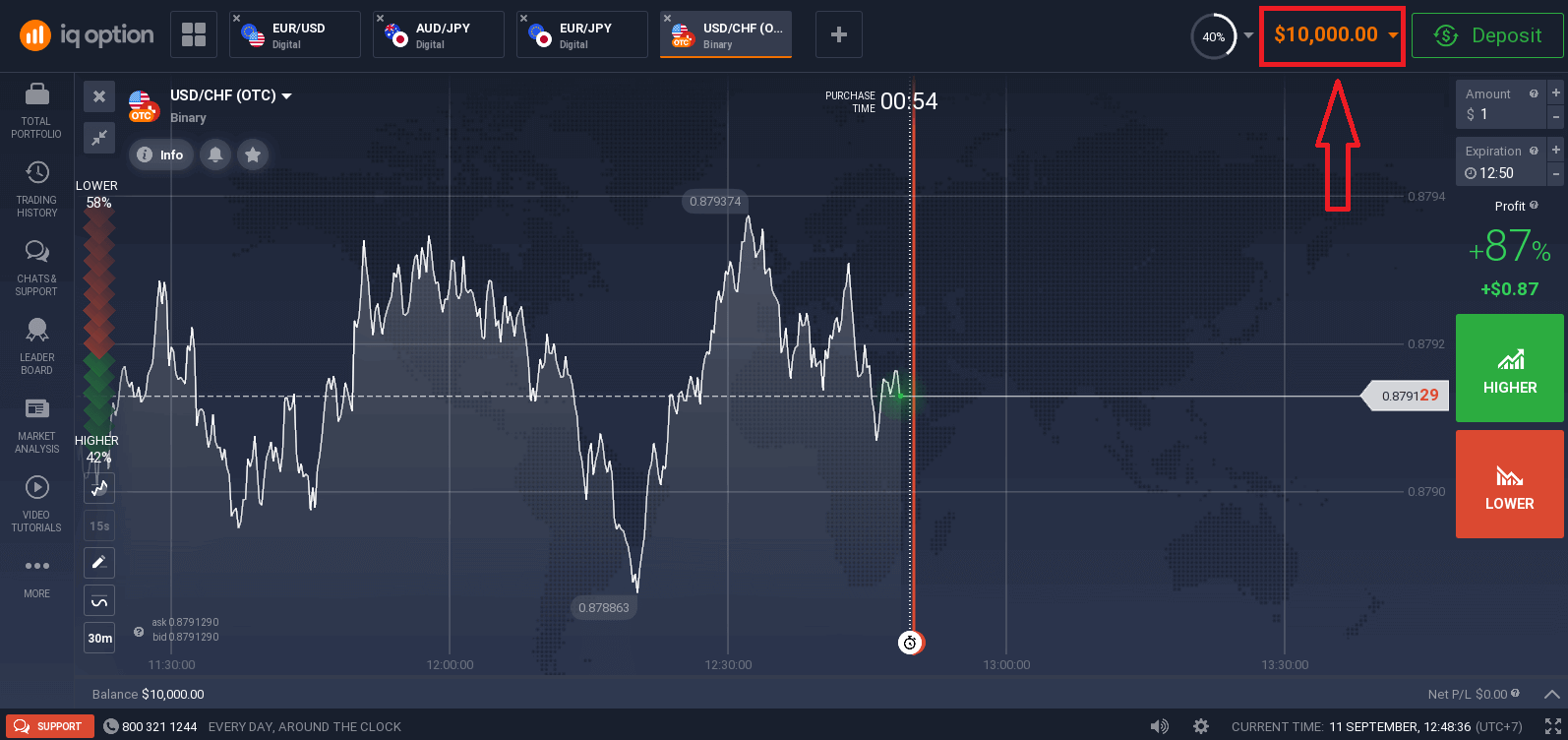 IQ Option Login and Trading Guide for Binary Options