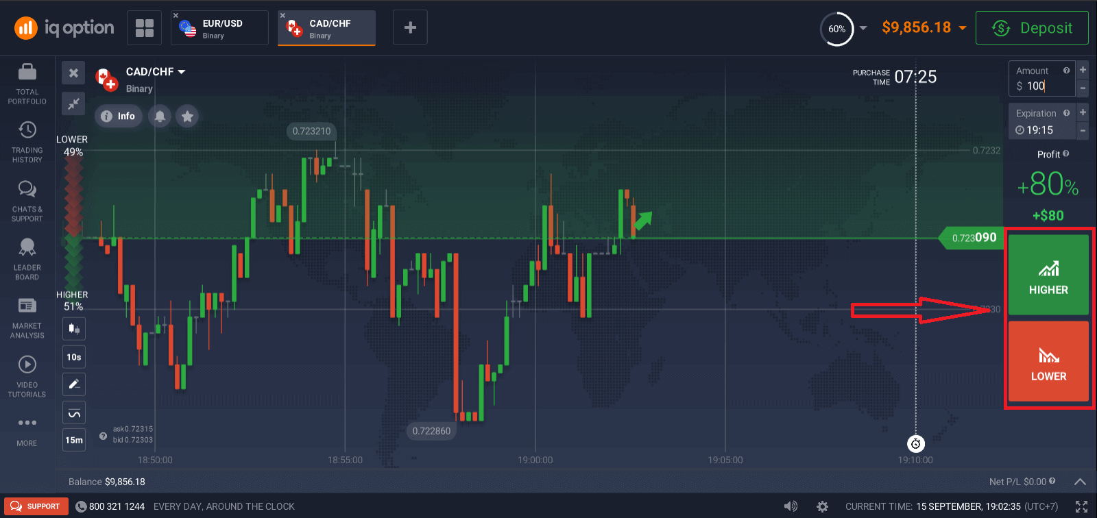IQ Option Login and Trading Guide for Binary Options IQ Option Login and Trading Guide for Binary Options
