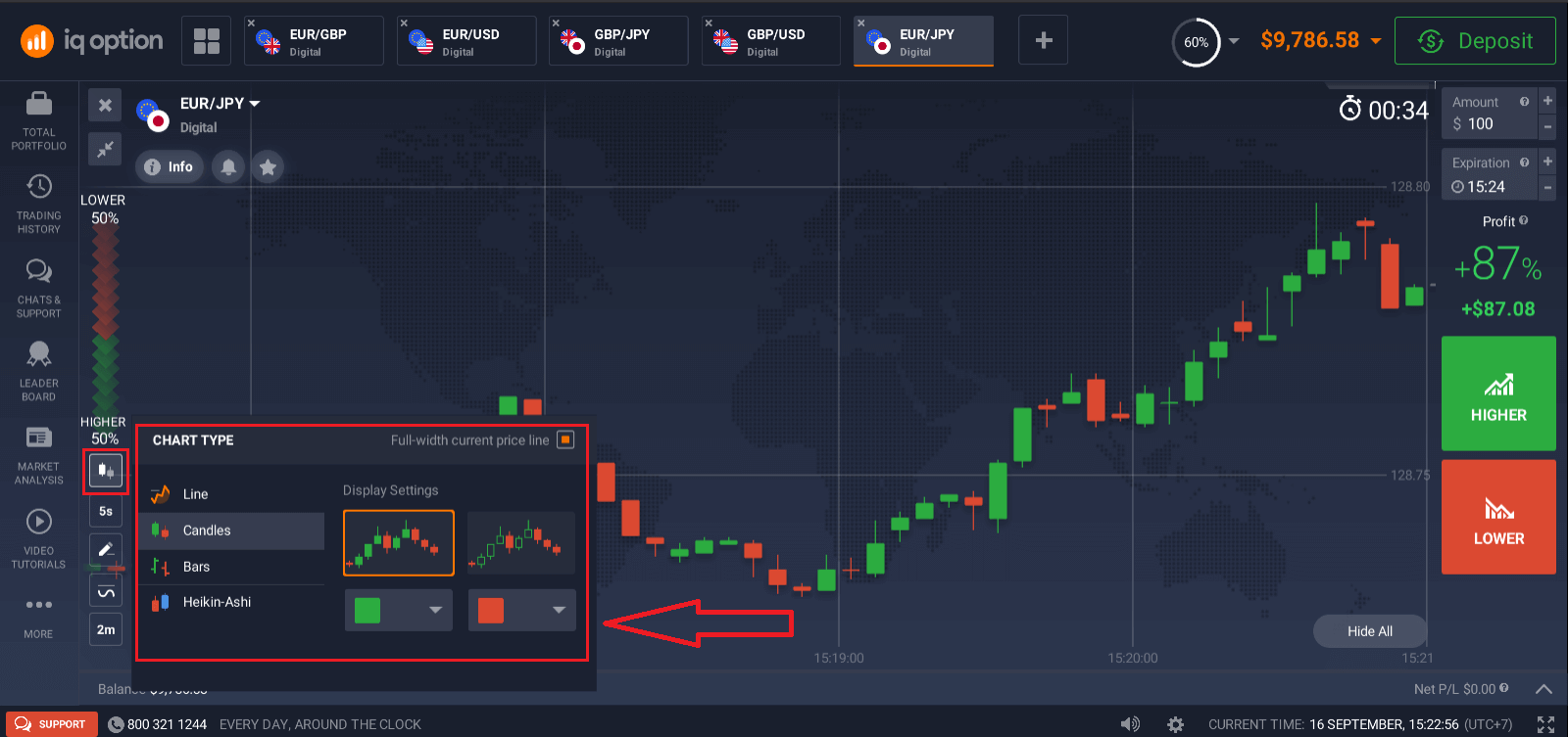 IQ Option Login and Trading Guide for Binary Options IQ Option Login and Trading Guide for Binary Options