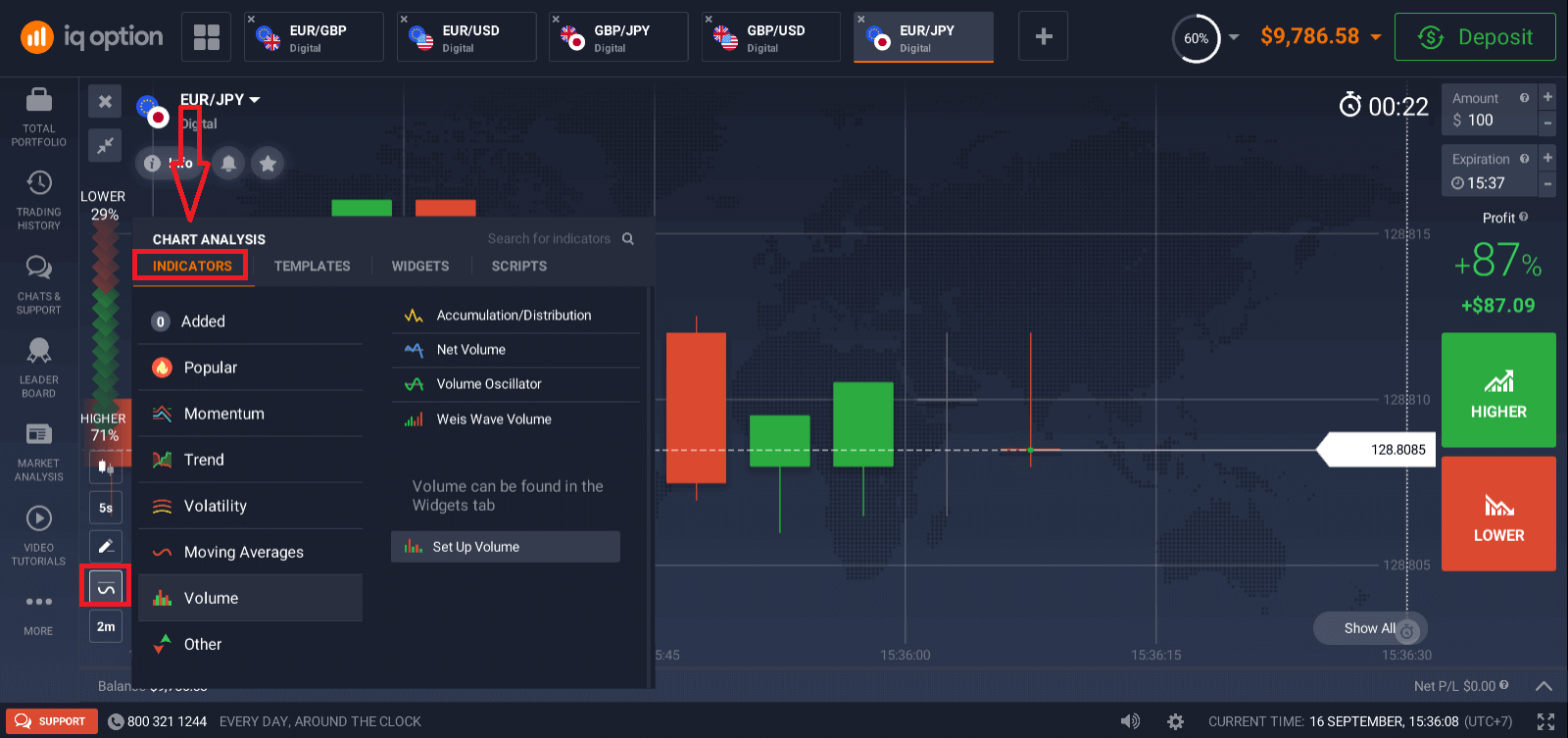 IQ Option Login and Trading Guide for Binary Options IQ Option Login and Trading Guide for Binary Options