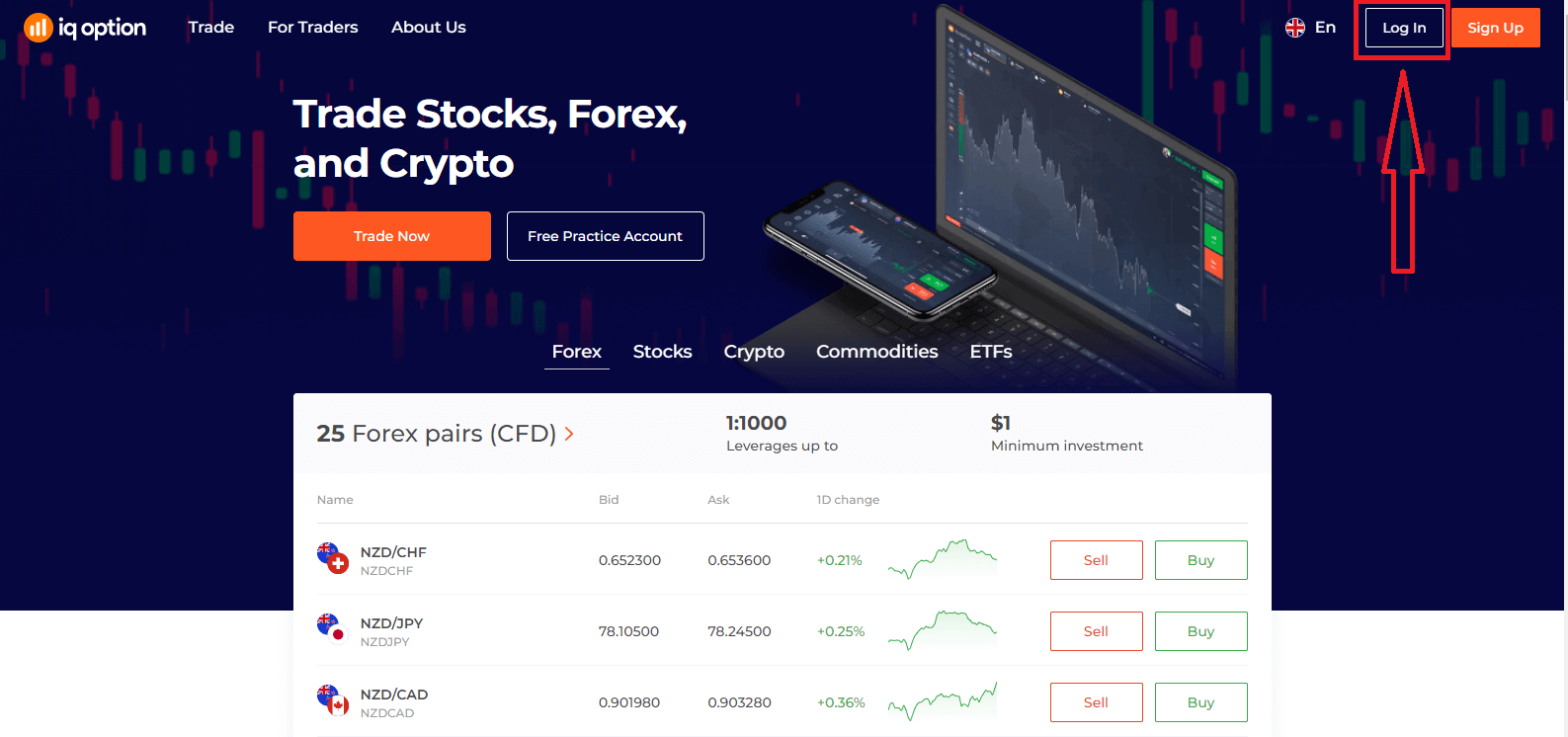 IQ Option Login and Trading Guide for Binary Options IQ Option Login and Trading Guide for Binary Options