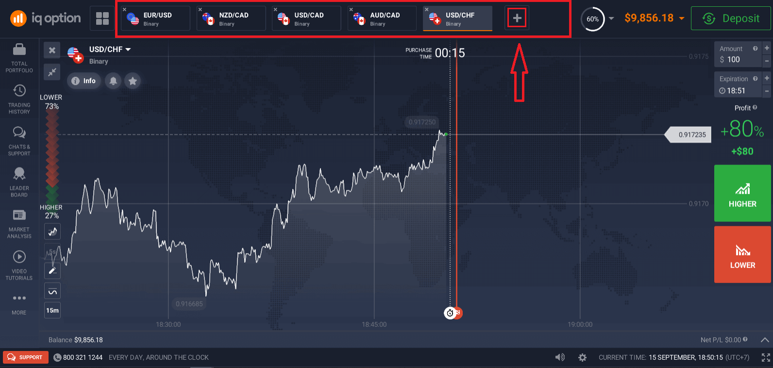 IQ Option: Registre-se e negocie opções binárias