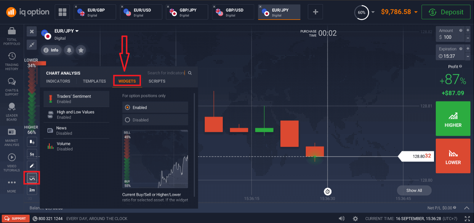 IQ Option: Daftar dan Perdagangkan Opsi Biner IQ Option: Daftar dan Perdagangkan Opsi Biner