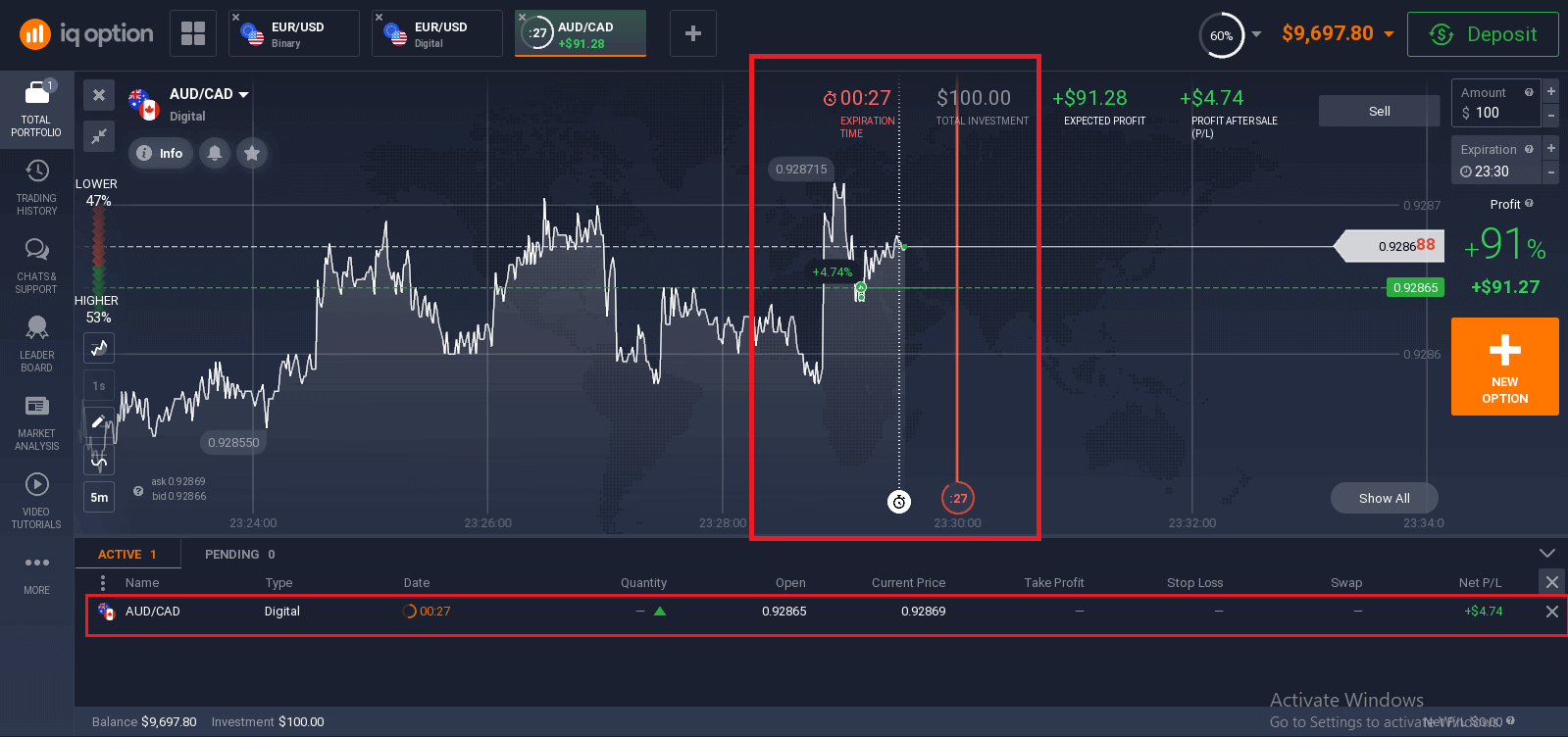 Ngoliso ea IQ Option le Khetho ea Khoebo ea Dijithale - Mehato ea Akhaonto
