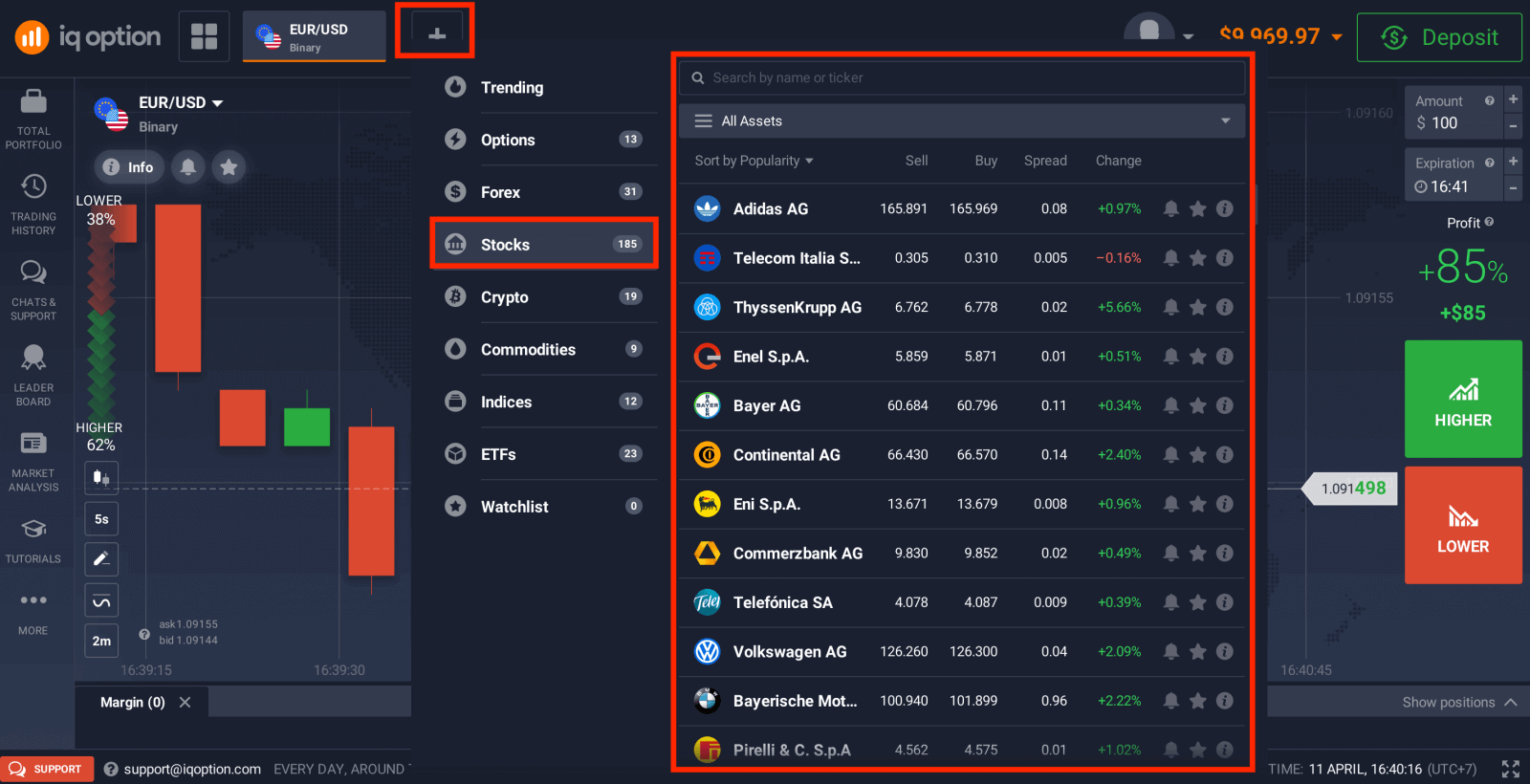 I-IQ Option Trading CFDs: Forex, Crypto and Stocks