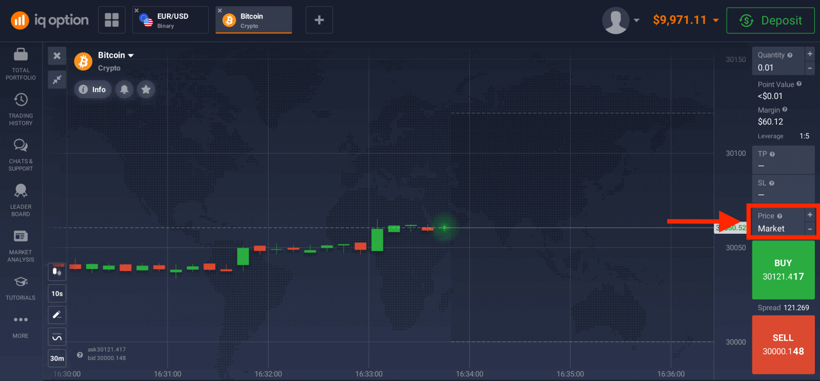 I-IQ Option Trading CFDs: Forex, Crypto and Stocks