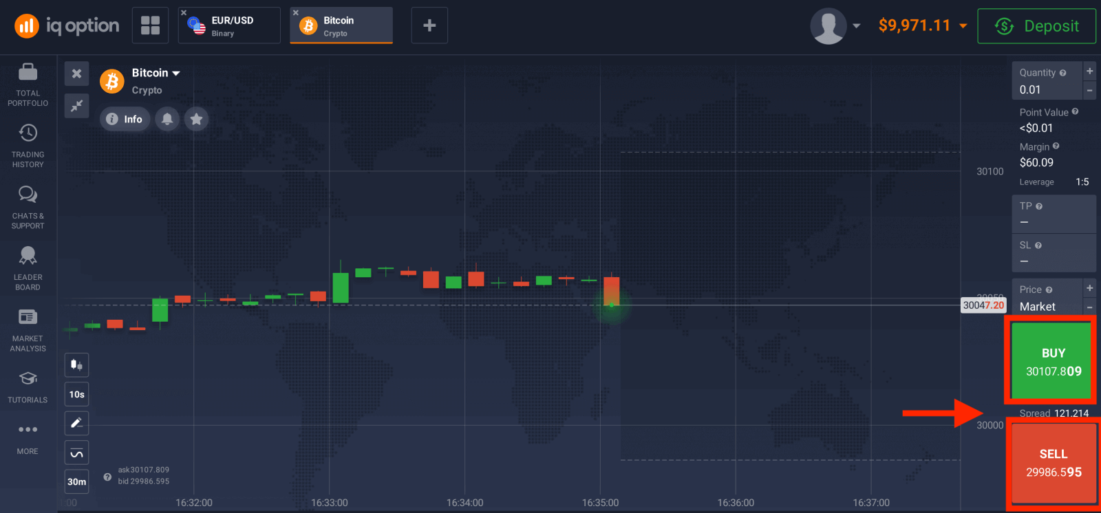 I-IQ Option Trading CFDs: Forex, Crypto and Stocks