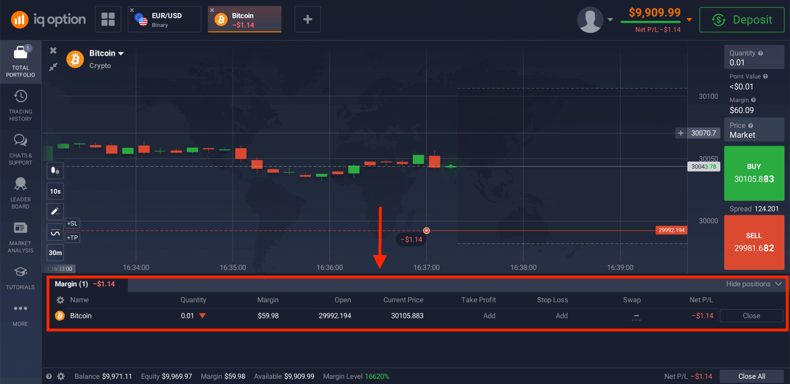 I-IQ Option Trading CFDs: Forex, Crypto and Stocks