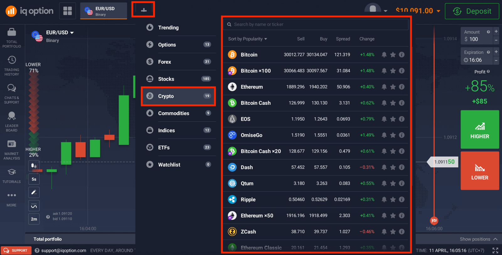 I-IQ Option Trading CFDs: Forex, Crypto and Stocks