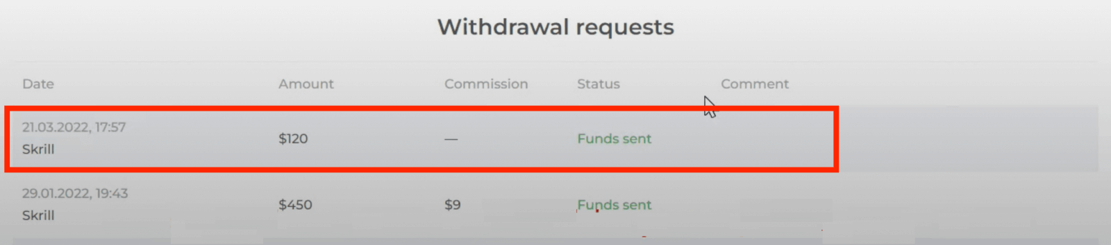 Ho tlosoa ha IQ Option: Mokhoa oa ho Ntša Chelete ho Akhaonto ea Hau
