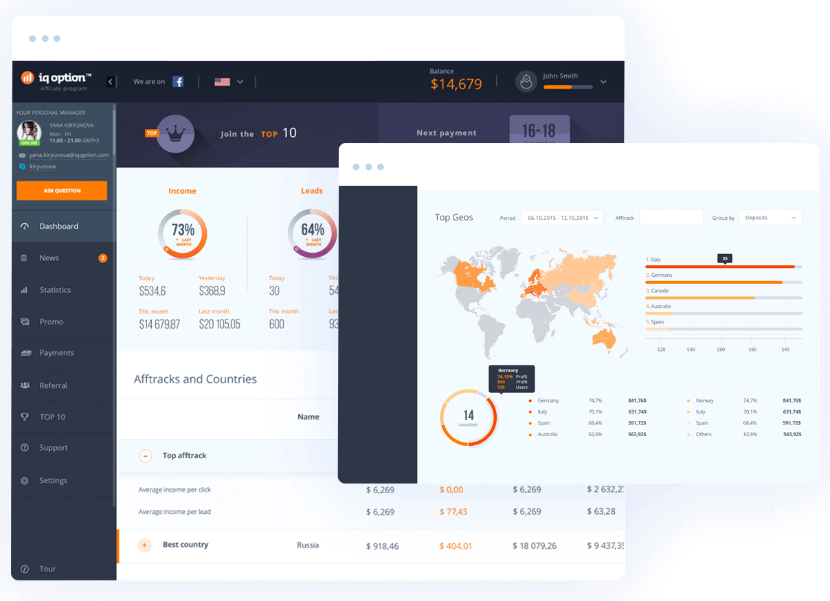 Tham gia chương trình liên kết IQ Option: Trở thành đối tác