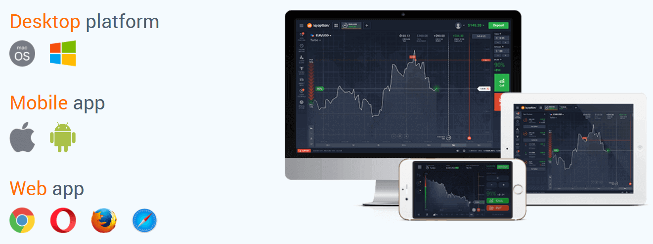 Tham gia chương trình liên kết IQ Option: Trở thành đối tác