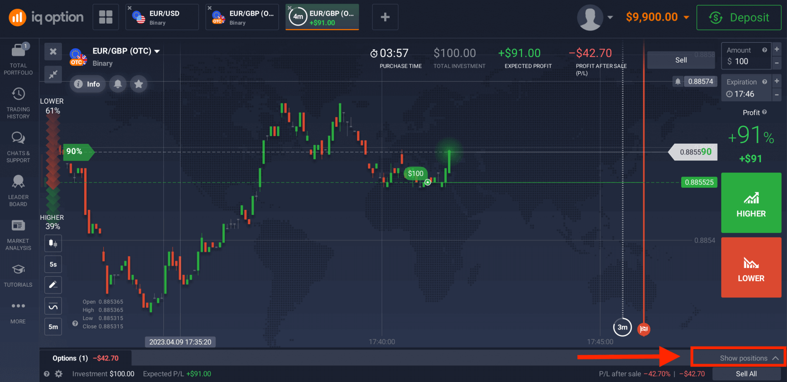 Handel Binär Optiounen op IQ Option: Schrëtt-fir-Schrëtt Trading