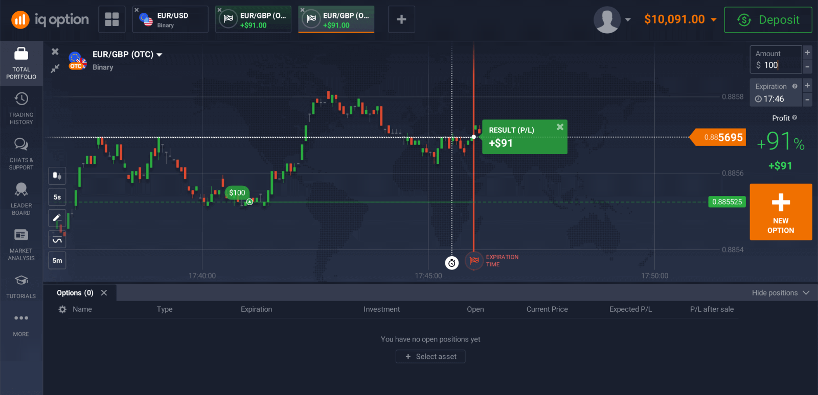 Handel Binär Optiounen op IQ Option: Schrëtt-fir-Schrëtt Trading