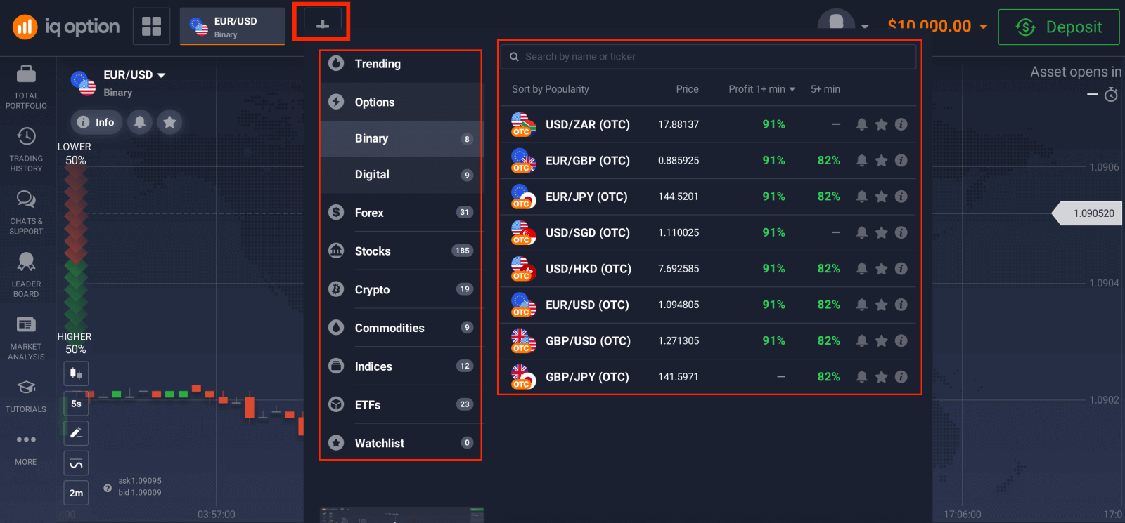 Handel Binär Optiounen op IQ Option: Schrëtt-fir-Schrëtt Trading